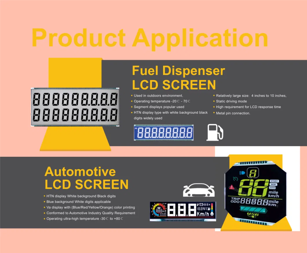 Stn LCD Monitor, High Contrast Display